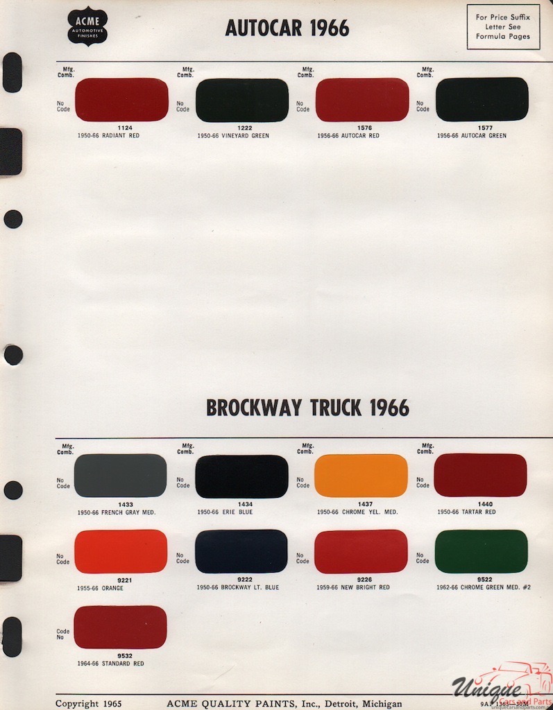 1966 Autocar Paint Charts Acme